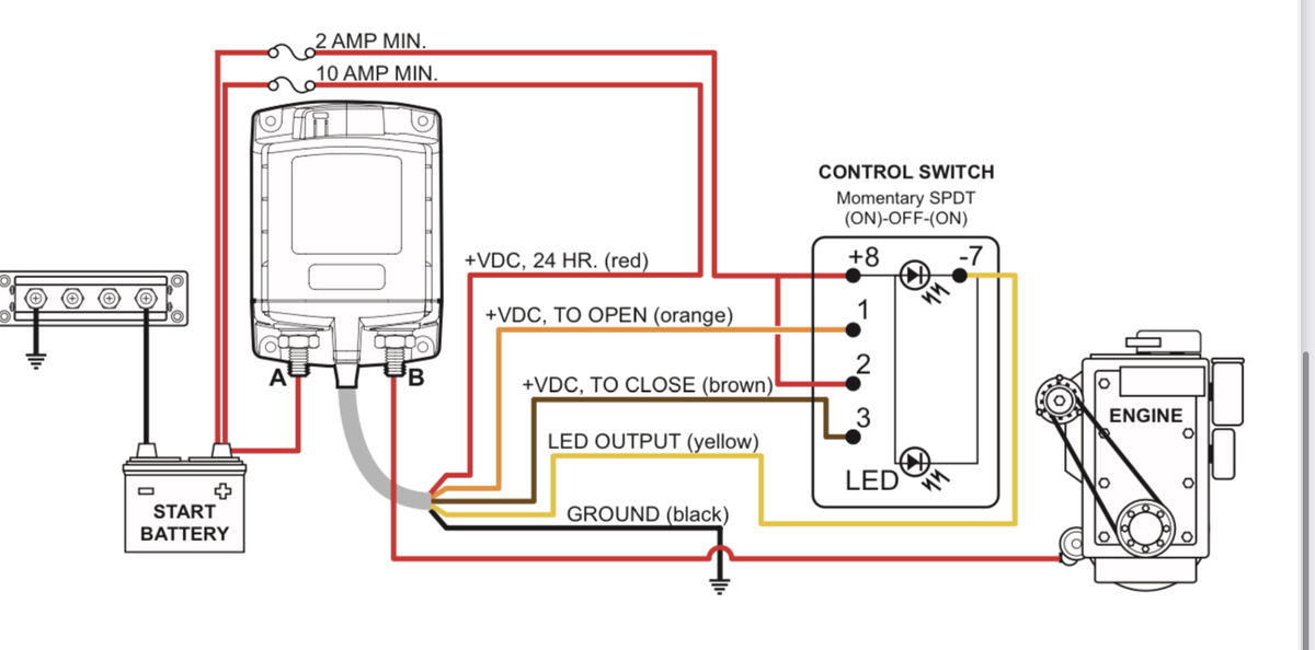 Wiring diagram from the instruction manual